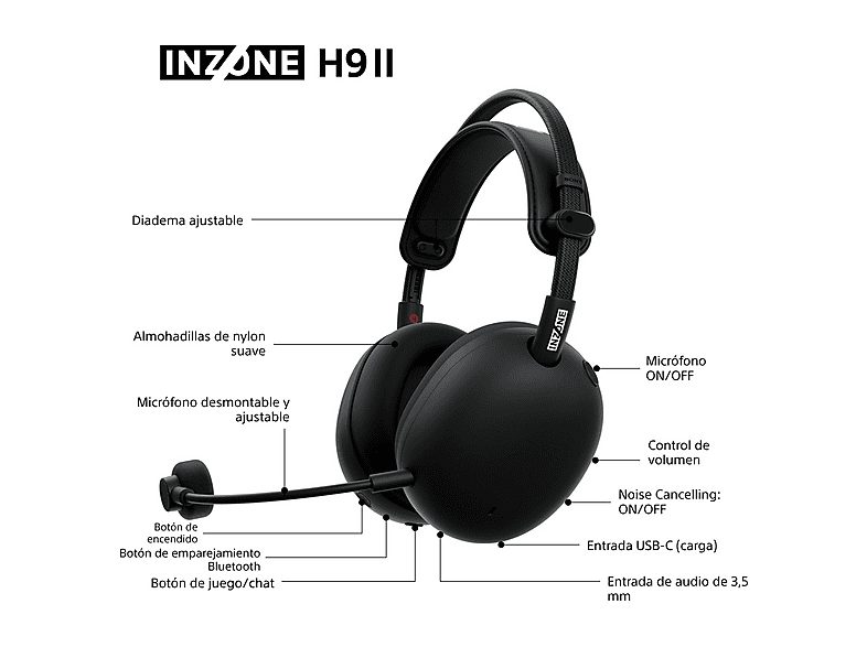 Auriculares gaming - Sony INZONE H9 II, Inalámbricos, Noise Cancelling, Fnatic, Micrófono, IA, 30h, Bluetooth/LE/2,4 GHz, Ligeros, PC, WHG910N, Negro — foto 11