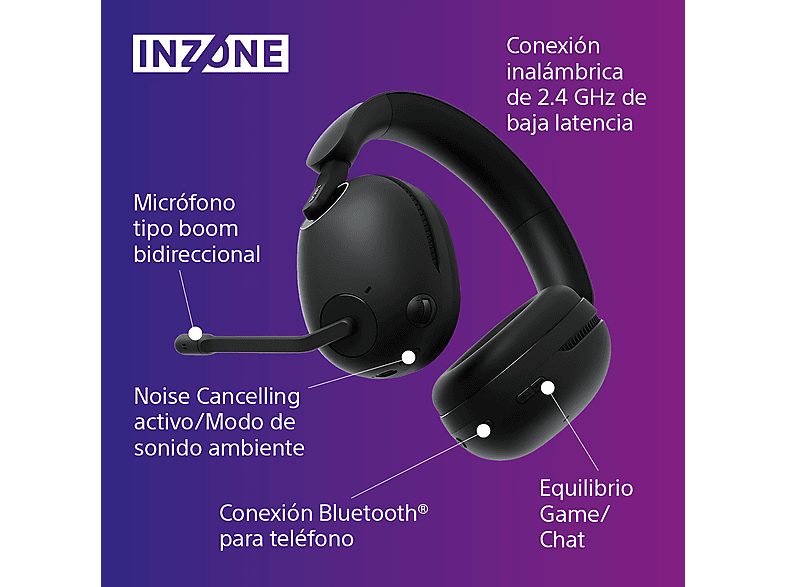Auriculares gaming - Sony INZONE H9, Noise Cancelling, Inalámbricos, Bluetooth, Sonido espacial 360, 32h, Micrófono, PC / PlayStation 5 (PS5), Negro — foto 6