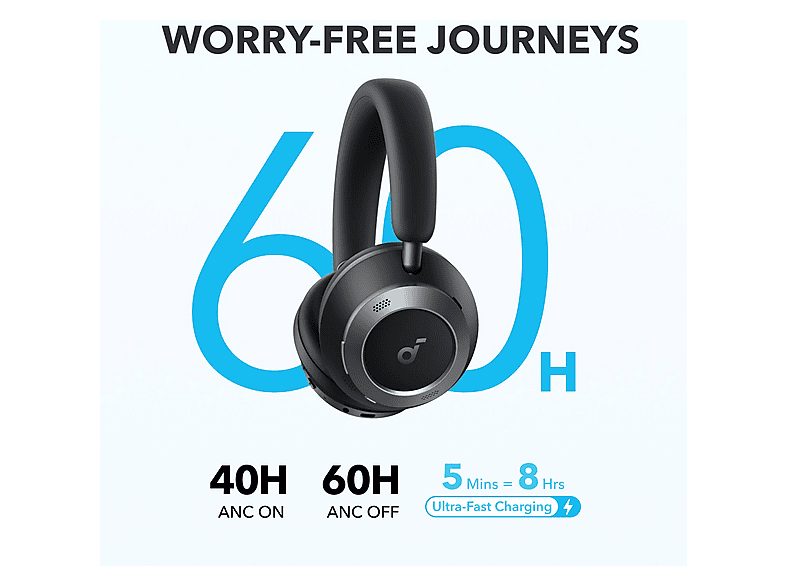 Auriculares inalámbricos  - AU12421089 SOUNDCORE BY ANKER, Circumaurales, Bluetooth, Not available — foto 5