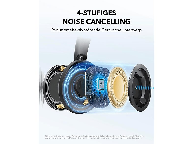 Auriculares inalámbricos  - AU12421089 SOUNDCORE BY ANKER, Circumaurales, Bluetooth, Not available — foto 7