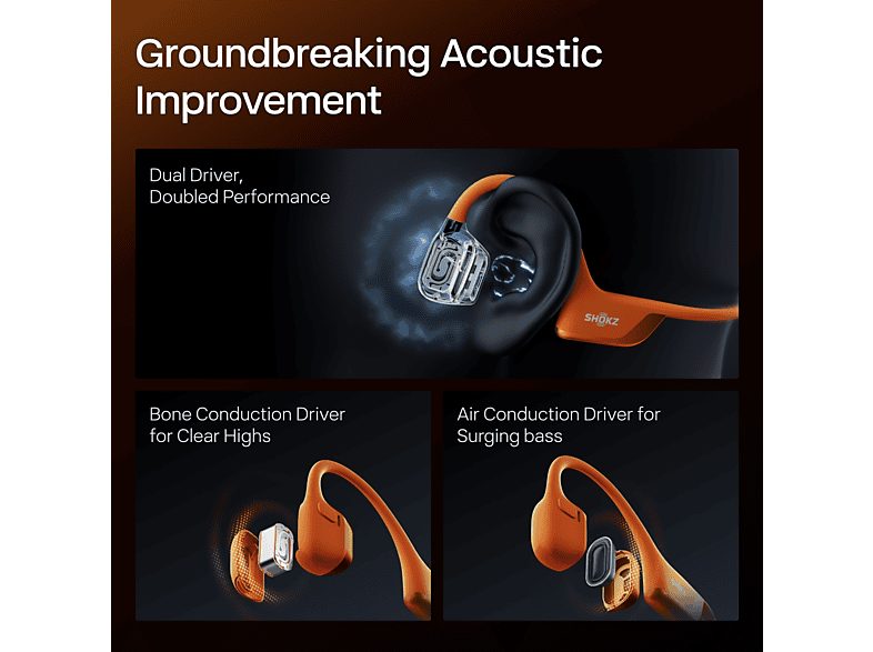 Auriculares Inalámbricos  - OpenRun Pro 2 Mini SHOKZ, Control remoto, Bluetooth, Naranja — foto 6