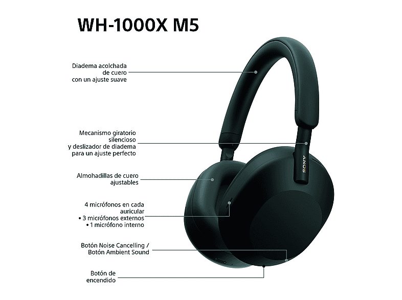 Auriculares inalámbricos - Sony WH-1000XM5B, Estuche rígido, Cancelación ruido, 30h, Hi-Res, Carga Rápida, Llamada Nítida, Bluetooth, Diadema, Negro — foto 12
