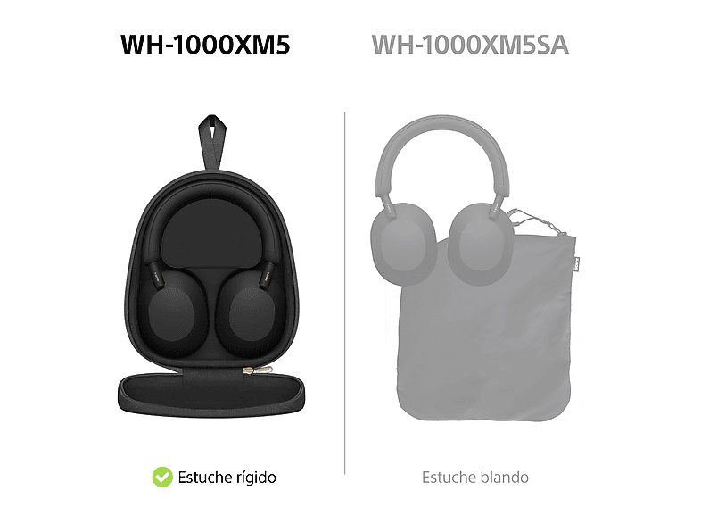 Auriculares inalámbricos - Sony WH-1000XM5B, Estuche rígido, Cancelación ruido, 30h, Hi-Res, Carga Rápida, Llamada Nítida, Bluetooth, Diadema, Negro — foto 2