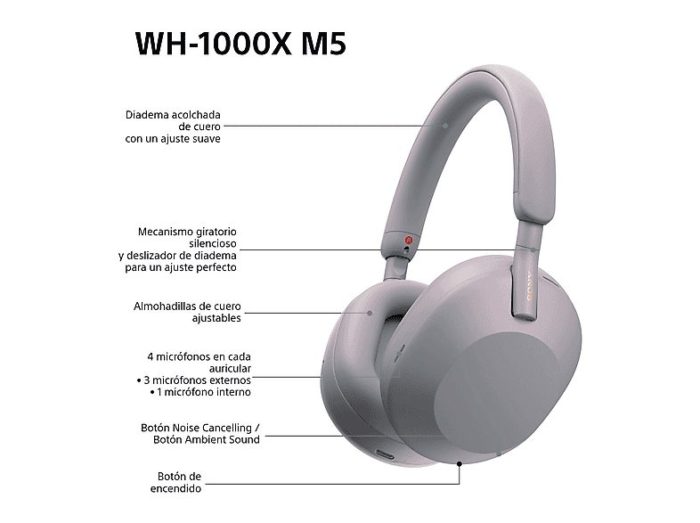 Auriculares inalámbricos - Sony WH-1000XM5P, Cancelación ruido (Noise Cancelling), 30h, Hi-Res, Carga Rápida, Con Asistente, Bluetooth, Diadema, Rosa — foto 2