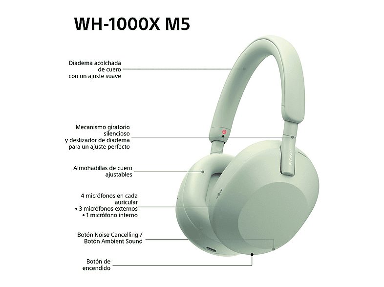 Auriculares inalámbricos - Sony WH-1000XM5S, Cancelación ruido (Noise Cancelling), 30h, Hi-Res, Carga Rápida, Con Asistente, Bluetooth, Diadema, Plata — foto 11
