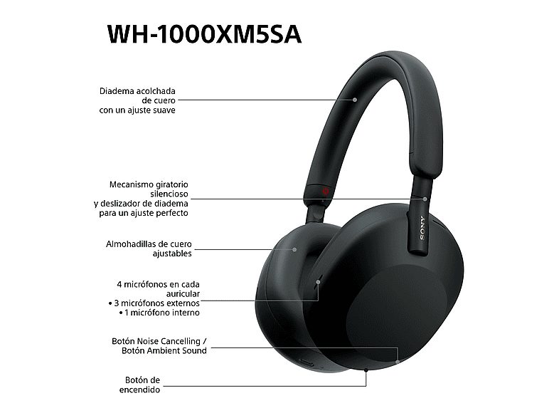 Auriculares inalámbricos - Sony WH-1000XM5SA, Estuche blando, Cancelación ruido , 30h, Hi-Res, Carga Rápida, Bluetooth, Diadema, iOS/Android, Negro — foto 10