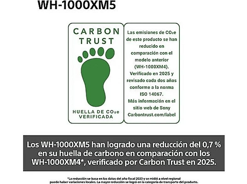 Auriculares inalámbricos - Sony WH-1000XM5SA, Estuche blando, Cancelación ruido , 30h, Hi-Res, Carga Rápida, Bluetooth, Diadema, iOS/Android, Negro — foto 12
