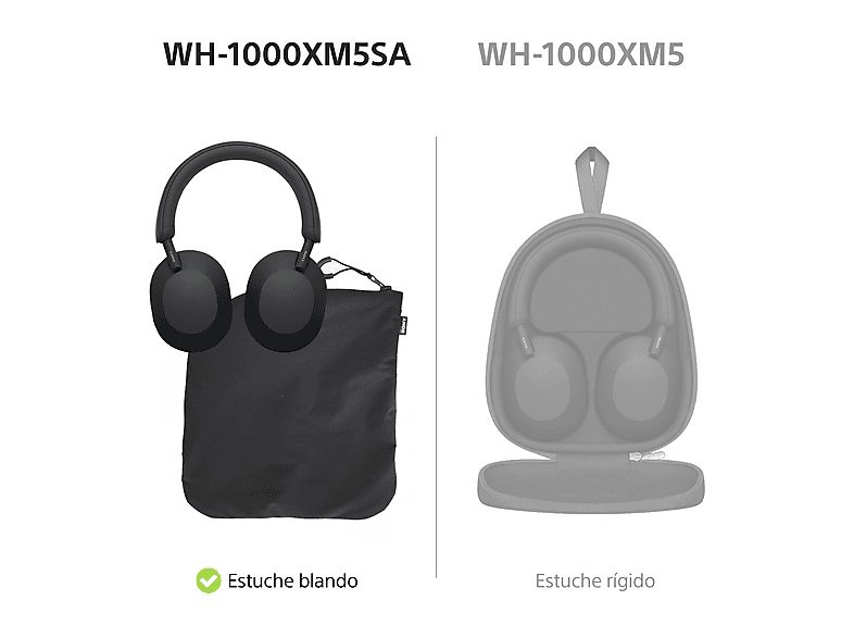 Auriculares inalámbricos - Sony WH-1000XM5SA, Estuche blando, Cancelación ruido , 30h, Hi-Res, Carga Rápida, Bluetooth, Diadema, iOS/Android, Negro — foto 2