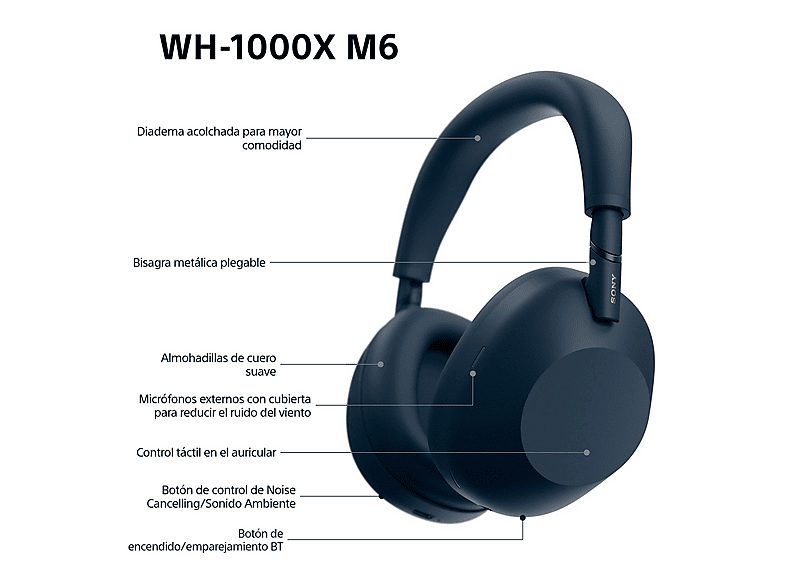 Auriculares inalámbricos - Sony WH-1000XM6, Cancelación ruido, 30h Autonomía, Hi-Res, Carga Rápida, Cómodo, Plegable, iOS/Android, Azul — foto 11