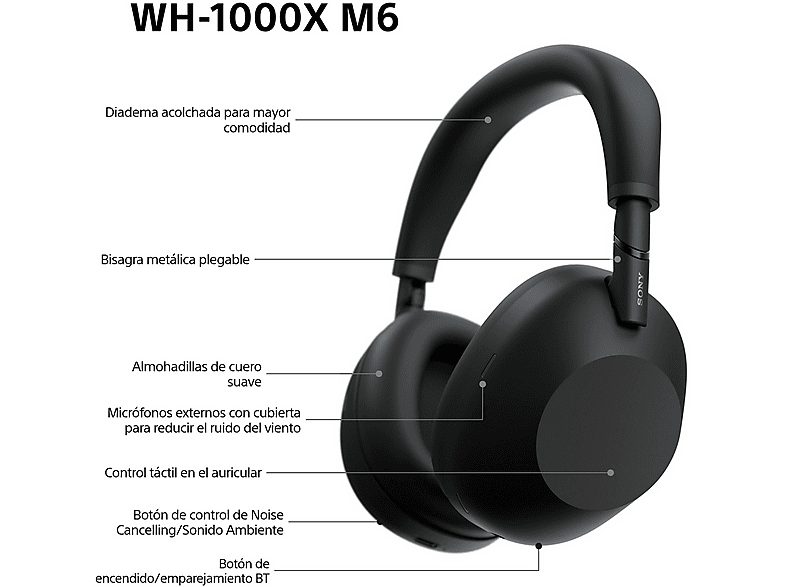 Auriculares inalámbricos - Sony WH-1000XM6, Cancelación ruido, 30h Autonomía, Hi-Res, Carga Rápida, Cómodo, Plegable, iOS/Android, Negro — foto 11