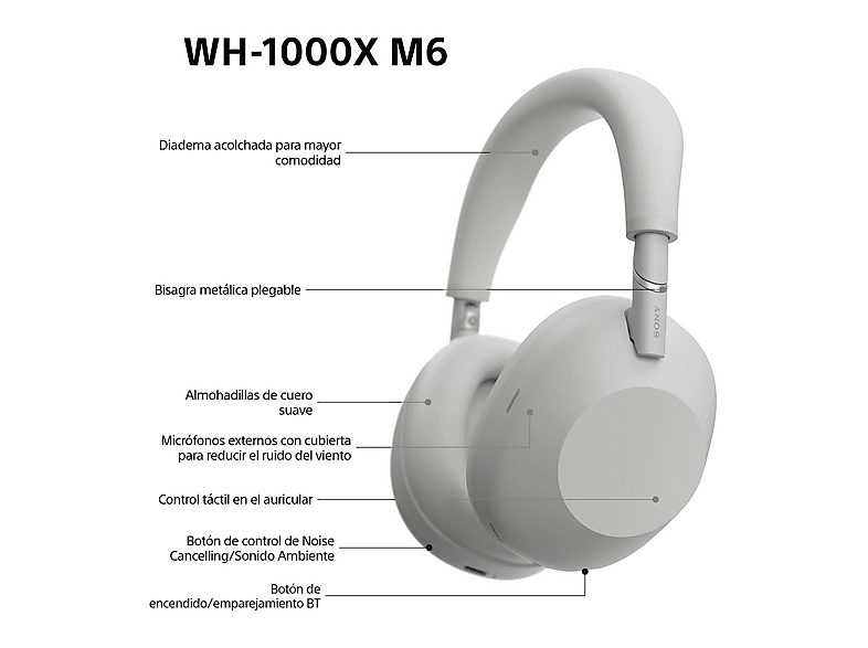 Auriculares inalámbricos - Sony WH-1000XM6, Cancelación ruido, 30h Autonomía, Hi-Res, Carga Rápida, Cómodo, Plegable, iOS/Android, Plata — foto 11