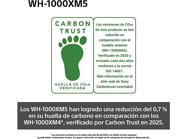 Auriculares inalámbricos - Sony WH1000XM5L, Cancelación ruido (Noise Cancelling), 30h, Hi-Res, Carga Rápida, Con Asistente, Bluetooth, Diadema, Azul — foto 12