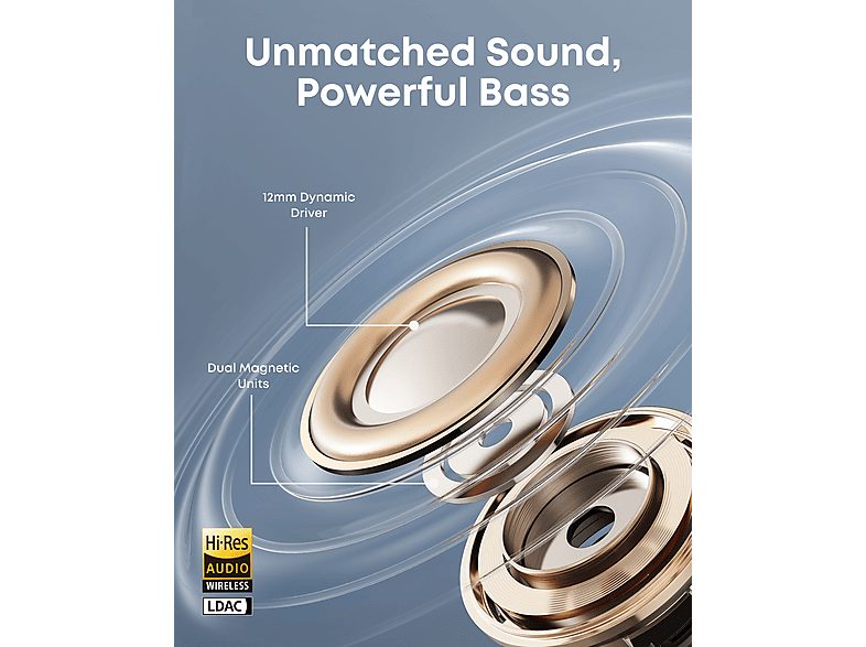 Auriculares True Wireless  - Aeroclip SOUNDCORE, Control remoto, Bluetooth, Negro — foto 4