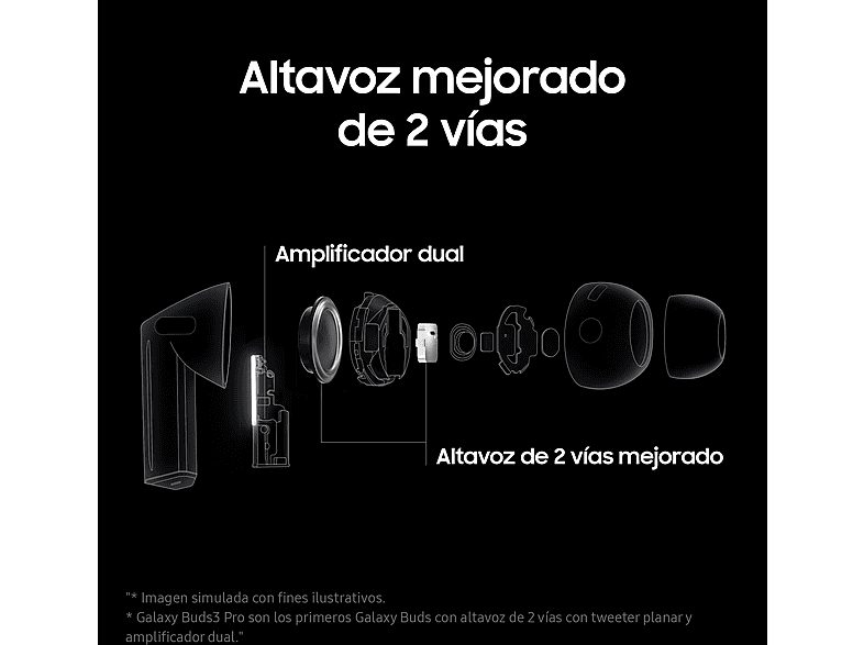 Auriculares True Wireless - Samsung Galaxy Buds3 Pro, ANC, Bluetooth 5.4, Audio 24bits, 3 Micrófonos, Reproducción hasta 30h, Dual Amp, Grafito — foto 6