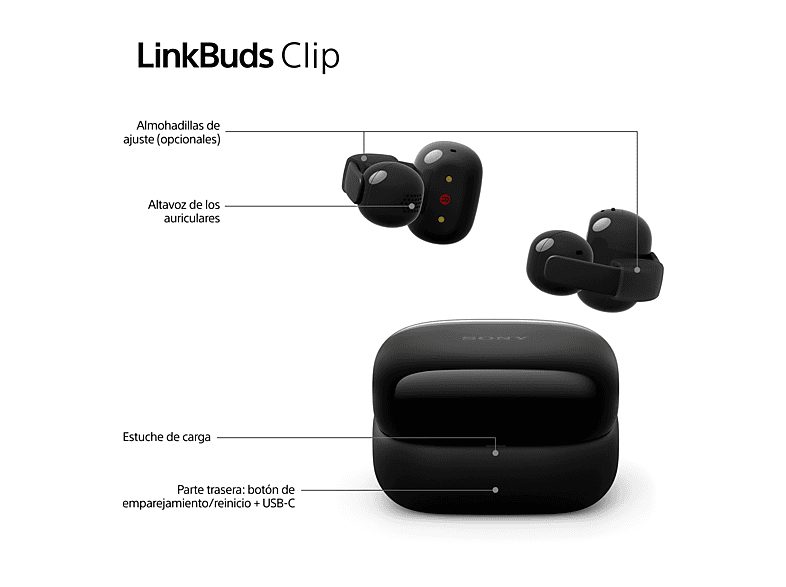Auriculares True Wireless - Sony LinkBuds Clip, Estilo abierto, 3 modos de escucha, IPX4, Llamadas nítidas, 37 horas, IA, Táctil, iOS/Android, Negro — foto 11