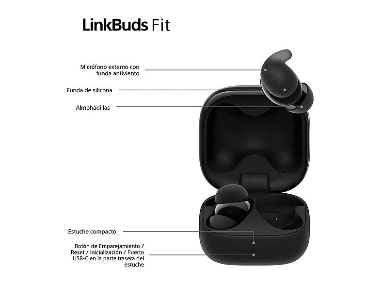 Auriculares True Wireless - Sony LinkBuds Fit, Cancelación de ruido (Noise Cancelling), Bluetooth, HiRes, 21 horas, iOS y Android, Google, IPX4, Negro — foto 7