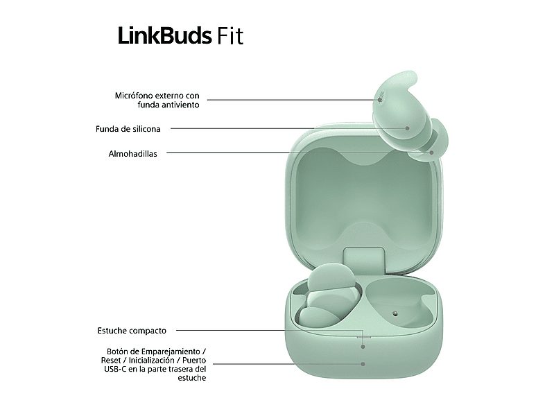 Auriculares True Wireless - Sony LinkBuds Fit, Cancelación de ruido (Noise Cancelling), Bluetooth, HiRes, 21 horas, iOS y Android, Google, IPX4, Verde — foto 7