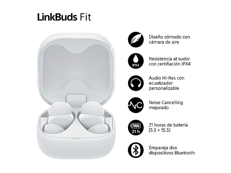 Auriculares True Wireless - Sony LinkBuds Fit, Cancelación de ruido (Noise Cancelling), Bluetooth, HiRes, 21 horas, iOS y Android, Google, IPX4,Blanco — foto 4