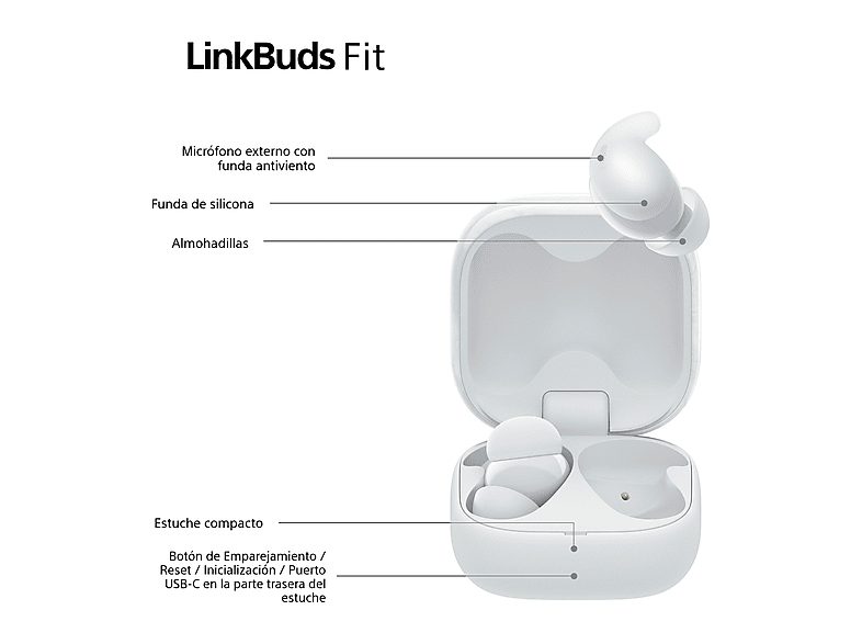 Auriculares True Wireless - Sony LinkBuds Fit, Cancelación de ruido (Noise Cancelling), Bluetooth, HiRes, 21 horas, iOS y Android, Google, IPX4,Blanco — foto 7