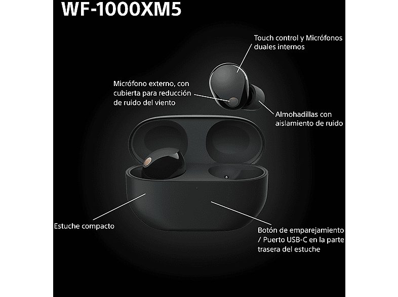 Auriculares True Wireless - Sony WF1000XM5B, Cancelación de ruido (Noise Cancelling), Hi-Res, Google assistant, Alexa, Siri, 24 horas, IPX4, Negro — foto 11
