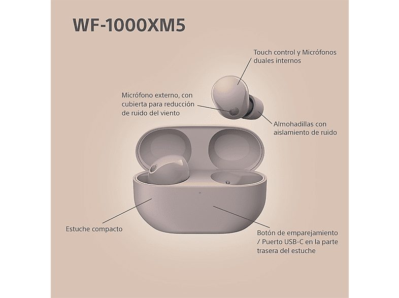 Auriculares True Wireless - Sony WF1000XM5P, Cancelación de ruido (Noise Cancelling), Hi-Res, Google assistant, Alexa, Siri, 24 horas, IPX4, Rosa — foto 11