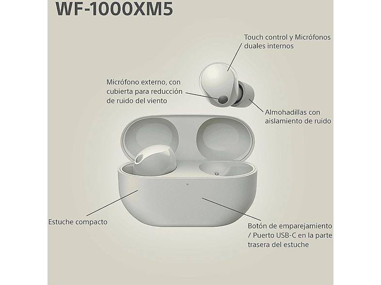 Auriculares True Wireless - Sony WF1000XM5S, Cancelación de ruido (Noise Cancelling), Hi-Res, Google assistant, Alexa, Siri, 24 horas, IPX4, Plata — foto 11