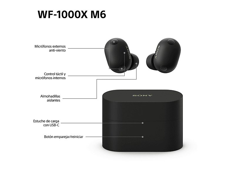 Auriculares True Wireless - Sony WF1000XM6, Cancelación de ruido (ANC), Hi-Res, Bluetooth, Llamadas nítidas, 24 horas, IPX4, iOS/Android, Negro — foto 10