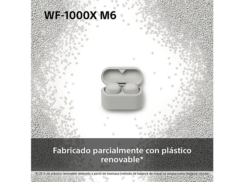 Auriculares True Wireless - Sony WF1000XM6, Cancelación de ruido (ANC), Hi-Res, Bluetooth, Llamadas nítidas, 24 horas, IPX4, iOS/Android, Negro — foto 14