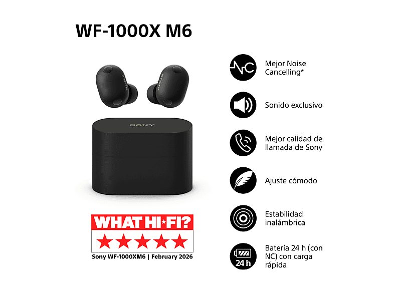 Auriculares True Wireless - Sony WF1000XM6, Cancelación de ruido (ANC), Hi-Res, Bluetooth, Llamadas nítidas, 24 horas, IPX4, iOS/Android, Negro — foto 2