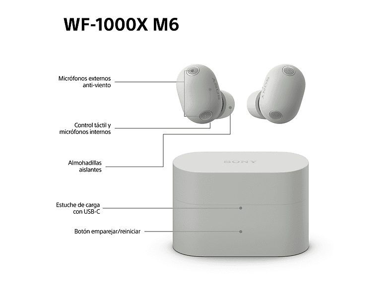 Auriculares True Wireless - Sony WF1000XM6, Cancelación de ruido (ANC), Hi-Res, Bluetooth, Llamadas nítidas, 24 horas, IPX4, iOS/Android, Plata — foto 11