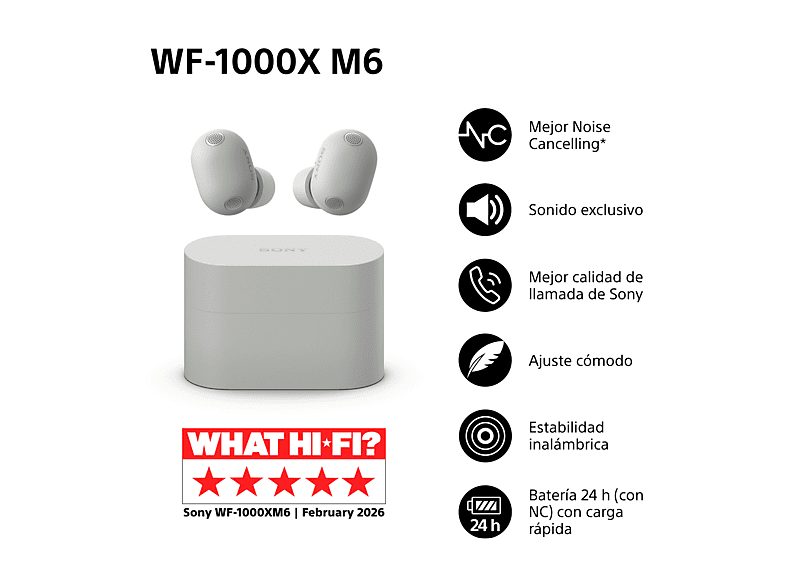 Auriculares True Wireless - Sony WF1000XM6, Cancelación de ruido (ANC), Hi-Res, Bluetooth, Llamadas nítidas, 24 horas, IPX4, iOS/Android, Plata — foto 2