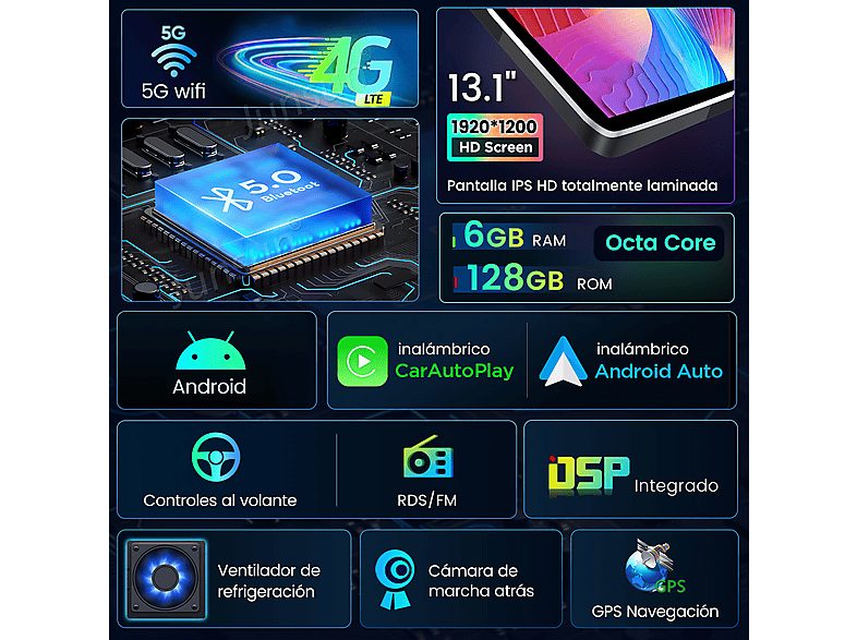 Autorradio  - 2 DIN Para Benz Vito 3 W447 2014-2020 Carplay GPS Navi 6+128GB Octa-Core CESTOVET, 13,1 "", 2*USB, Black — foto 3