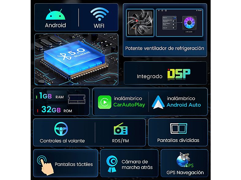 Autorradio  - 2 DIN para Renault Master 3/Opel Movano B/Nissan NV400 2010~2018 Carplay Android Auto 1+32GB JUNSUN, 10,1 "", 2*USB, black — foto 3