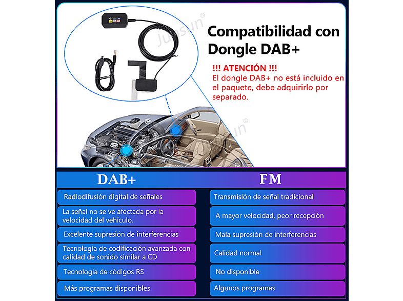 Autorradio  - 2 DIN para Seat Leon 2005-2012 CARPLAY Android Auto 2+64GB JUNSUN, 9 "", 2*USB, black — foto 7