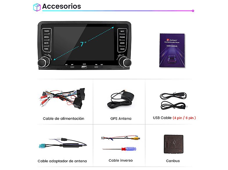 Autorradio  - Audi A3/S3/RS3 8P (2003-2012) 2+64GB CARPLAY FM SMORGR, 7 "", 2*USB, Black — foto 7