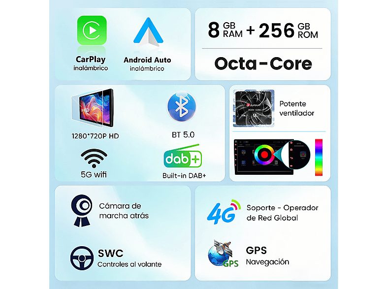 Autorradio  - Para Audi A3 S3 RS3 (2003-2013) Carplay Android Auto 8GB+256GB BOSE JUNSUN, 9 "", 2*USB 1*RCA-SIM, Black — foto 3