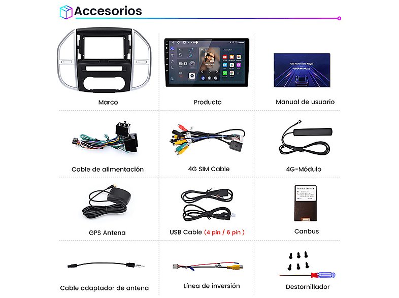 Autorradio  - Para Benz Vito 3 W447 (2014-2020) CARPLAY Android Auto 128GB Octa-Core JUNSUN, 10,1 "", 2*USB 1*RCA, Black — foto 8