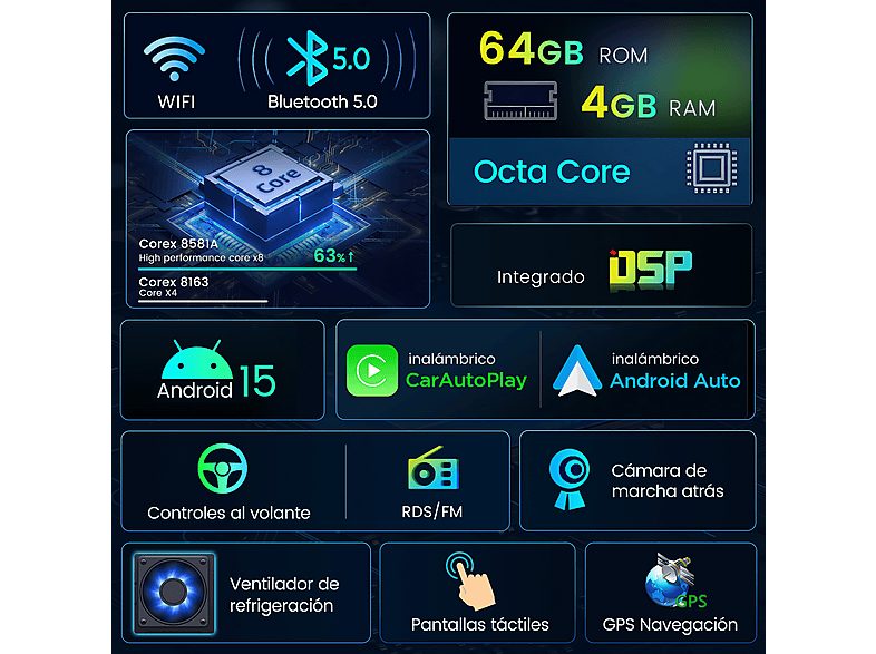 Autorradio  - Para Renault Megane 2 2002-2009 CARPLAY Android Auto 4+64GB Octa-Core JUNSUN, 9 "", 2*USB, black — foto 3