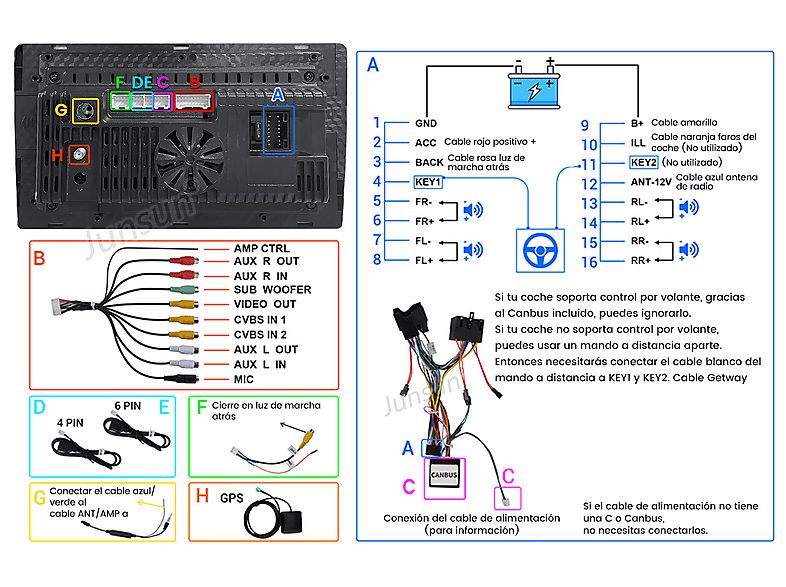 Autorradio  - Para Renault Megane 2 2002-2009 CARPLAY Android Auto 4+64GB Octa-Core JUNSUN, 9 "", 2*USB, black — foto 8