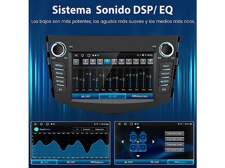 Autorradio  - Para Toyota RAV4 CarPlay GPS Navi WIFI 64GB CESTOVET, 7 "", 2*USB, Black — foto 7