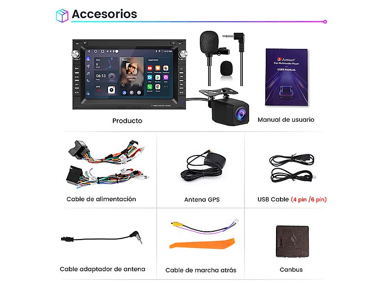 Autorradio  - Para VW Golf Polo Passat Sharan Carplay GPS NAVI 64GB +Cámara y micrófono CESTOVET, 7 "", 2*USB 1*RCA, Black — foto 8