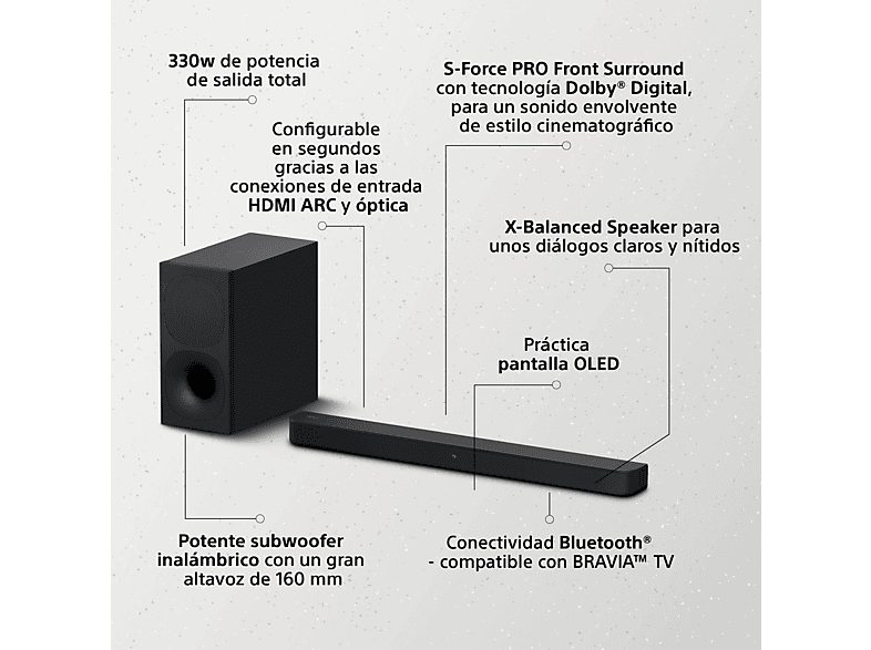 Barra de sonido - Sony HT-S400, Bluetooth, Subwoofer inalámbrico, 330 W, S-Force PRO Surround, Negro — foto 7