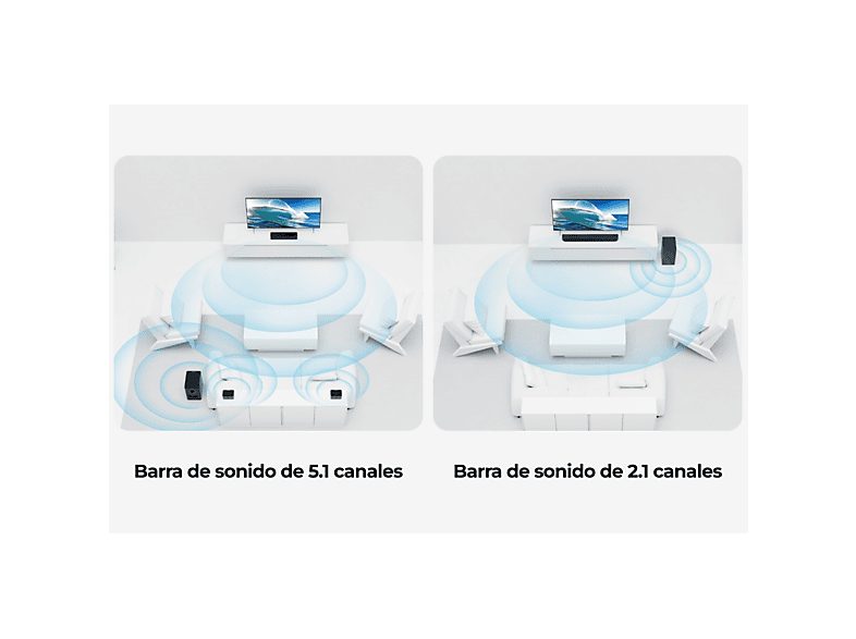 Barra de sonido - ULTIMEA Poseidon M4T - 450W 5.1 con Dolby Atmos, Bluetooth, Subwoofer Inalámbrico, Negro — foto 8