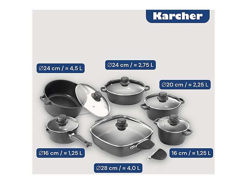 Batería de cocina - KARCHER 112914, 16 l, Aluminio, Negro — foto 3