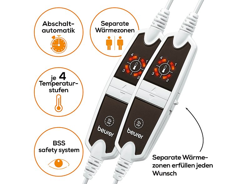 Calientacamas - BEURER BEU4211125318055, 120 W, 4, Blanco — foto 4