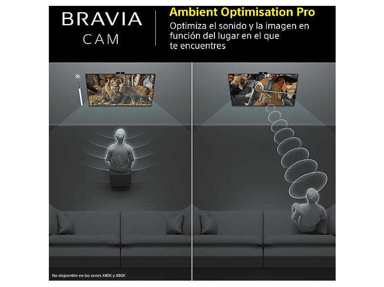 Cámara - Sony Bravia Cam CMU-BC1, Accesorio de TV para Bravia TV, Web Cam X1, Con conexión USB, Negro — foto 3