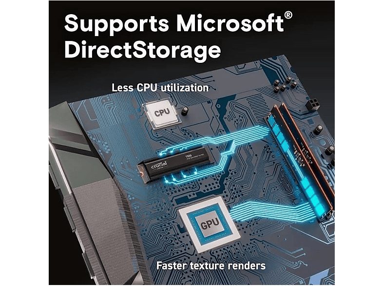 Disco duro SSD interno 1 TB - CRUCIAL Isco duro interno solido ssd crucial t500 1tb pcie nvme 4.0 x4 con hs, Interno, Not available — foto 5