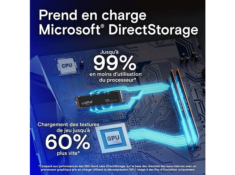 Disco duro SSD interno 1 TB - CRUCIAL T700, Interno, Multicolor — foto 4