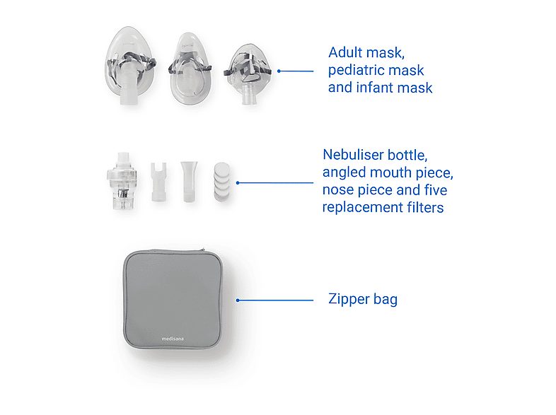 INHALADOR - MEDISANA IN 530, Batería/s No, Blanco — foto 5