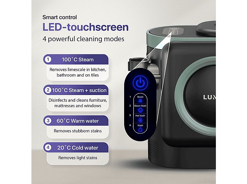 Limpiador de tapicerías - LUMAN A3 Pro, 1800 W, Potencia de succión 1800 W, Depósito 1800 ml, Verde — foto 3